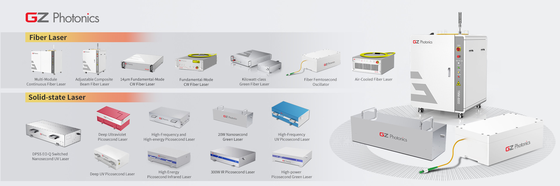 calidad Laser de fibra QCW verde fábrica